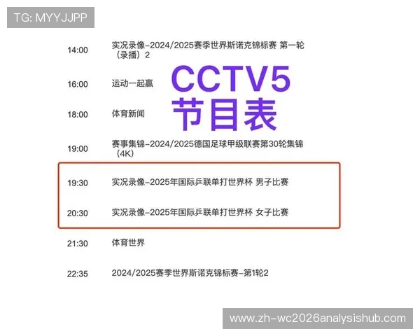 2026年世界杯举办国直播在线观看常见问题解答与技术支持