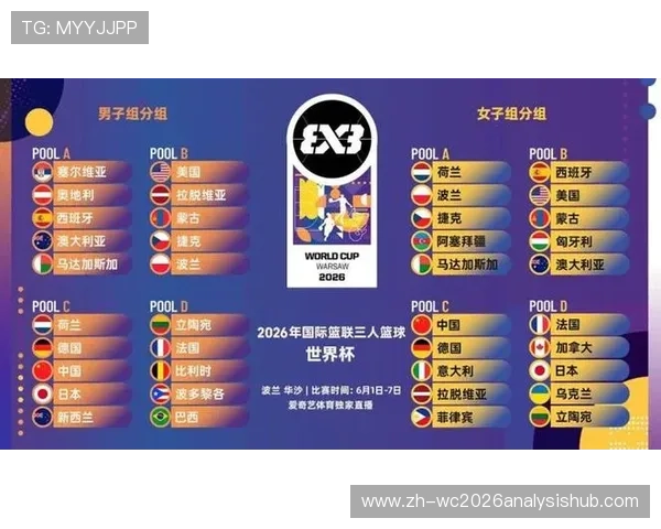 2026年世界杯分组抽签流程及专家预测各组可能出现的球队组合 2026年世界杯分组抽签流程及专家预测各组可能出现的球队组合