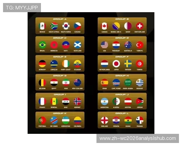 2026年世界杯参赛国家队名单预测，哪些球队有望冲击冠军宝座