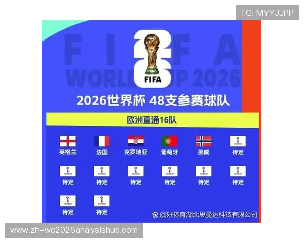 2026年世界杯欧洲区预选赛赛程调整对球队备战的影响分析 2026年世界杯欧洲区预选赛赛程调整对球队备战的影响分析