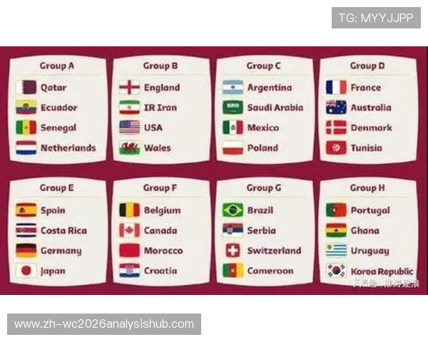 2026年世界杯淘汰赛阶段比赛规则全面解读与实战指南 2026年世界杯淘汰赛阶段比赛规则全面解读与实战指南