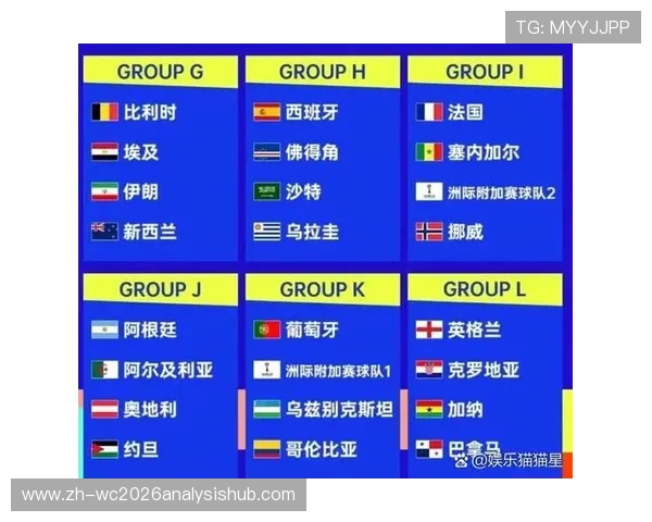 2026年美加墨世界杯亚洲区名额分配规则详解及最新调整情况分析 2026年美加墨世界杯亚洲区名额分配规则详解及最新调整情况分析