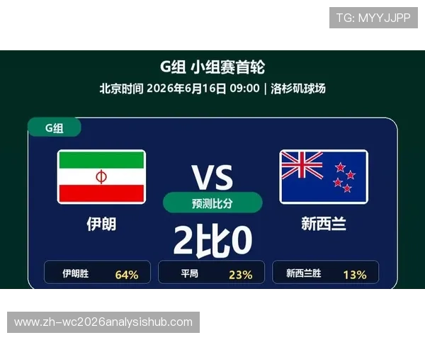 2026年世界杯伊朗与新西兰比赛中防守能力对比及双方战术布局深度分析