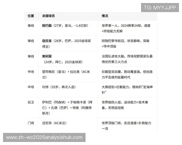 世界杯法国对阵塞内加尔比赛日期及赛程安排详细介绍